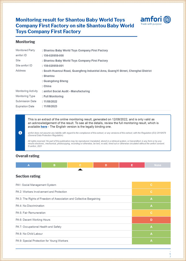 cert1